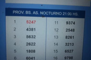 Diario Full te avisó: el cumple de Garro salió en la nocturna de Provincia