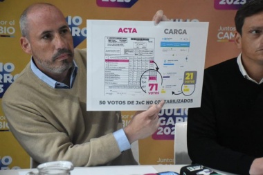 Actas, diferencias y pedido de apertura de urnas: Garro insiste en que ganó la elección