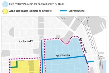 Tránsito restringido en el centro: arranca en la capital un sistema que estudian implementar en La Plata
