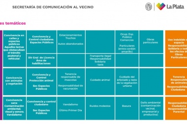 Arranca el debate ciudadano sobre el nuevo Código de Convivencia