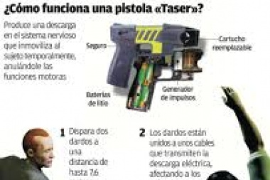 Garro quiere comprar las pistolas que inmovilizan por 5 segundos