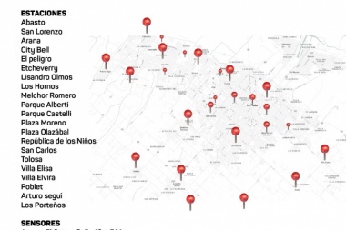 Difunden la ubicación de los 21 sensores para advertir el riesgo de inundaciones en La Plata