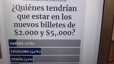 Nuevos Billetes: Favaloro les ganó a Perón y a Gardel en la encuesta de Diario Full y también es favorito para el Banco Central