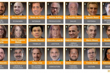 Ya están las direcciones para seguir en redes sociales a los miembros del Gabinete nacional