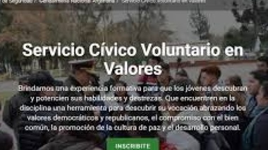El 60% de los que anotados para la colimba de Pato Bullrich es menor de edad