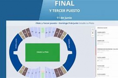 Ojito con la reventa: las entradas para el Mundial Sub 20 en La Pata costarán entre $3 mil y $ 8 mil