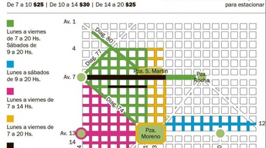 Aumenta el Estacionamiento Medido en La Plata: hacerlo dormir afuera costará $ 320 diarios