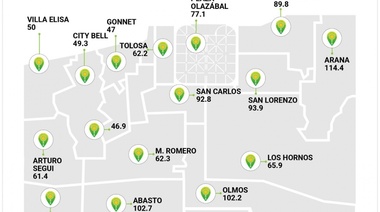 Se adelantó Santa Rosa: Garro dijo que hacía 60 años que no llovía tanto en agosto
