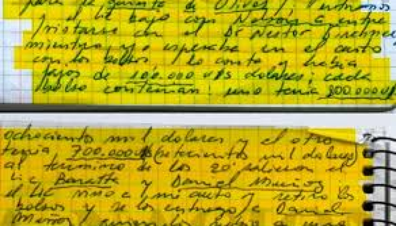 La escandalosa Causa Cuadernos: otro empresario confesó haber sido apretado para mentir en perjuicio de Cristina