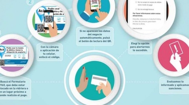 Ya hay una App para denunciar al comercio que no acepta tarjeta de débito