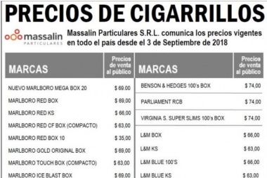 Fumate esta: desde este lunes también aumentan los cigarrillos