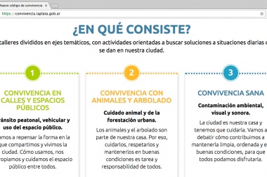 Cómo hay que hacer para opinar sobre el nuevo Código de Convivencia