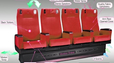 Lllegan a los cines de La Plata las butacas que tiemblan, tiran aire y mojan