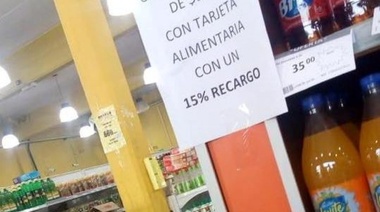 Garro informó que le aplicaron $100 mil de multa un supermercado que cobraba recargo a ventas con Tarjeta Alimentar