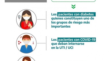 Ingeniería UNLP: importantes avances del sistema de telemedicina para el control de la glucemia en pacientes con COVID-19