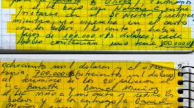 La escandalosa Causa Cuadernos: otro empresario confesó haber sido apretado para mentir en perjuicio de Cristina