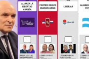 Caripela: la Justicia rechazó la reimpresión de boletas y Espert estará en el cuarto oscuro